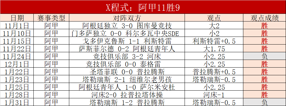 郭士强,直播备战,暗藏三员大,金年会体育,在线体育博彩,实时投注,体育赛事,高赔率平台