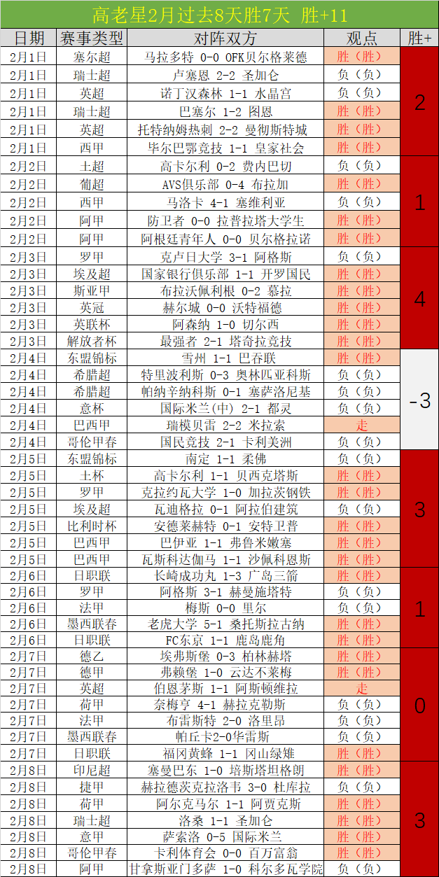 西法对决预,冲突激战或,平分秋色,金年会体育,在线体育博彩,实时投注,体育赛事,高赔率平台