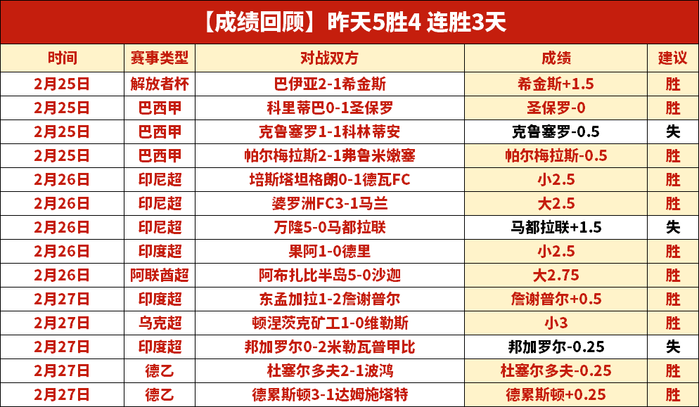 日大乐透期,号分析,米特兰奥罗,金年会体育,在线体育博彩,实时投注,体育赛事,高赔率平台