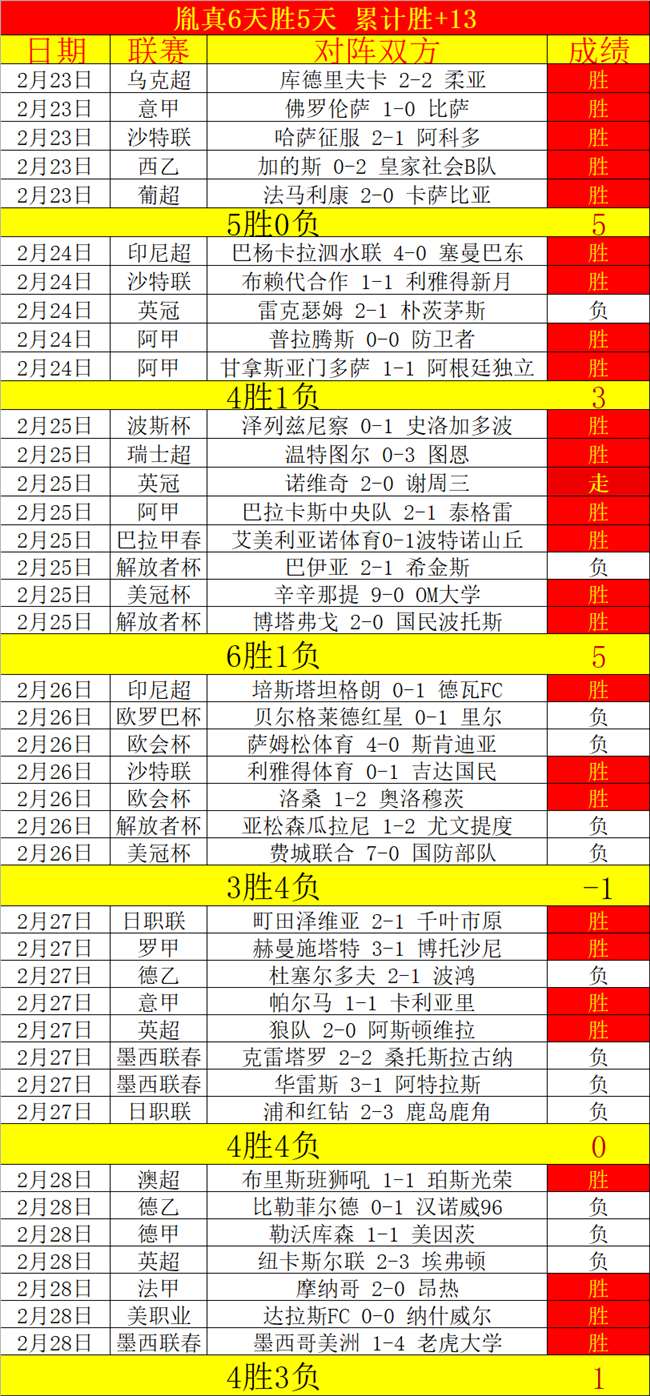 湖人逆袭胜,强敌,三大巨星合,金年会体育,在线体育博彩,实时投注,体育赛事,高赔率平台