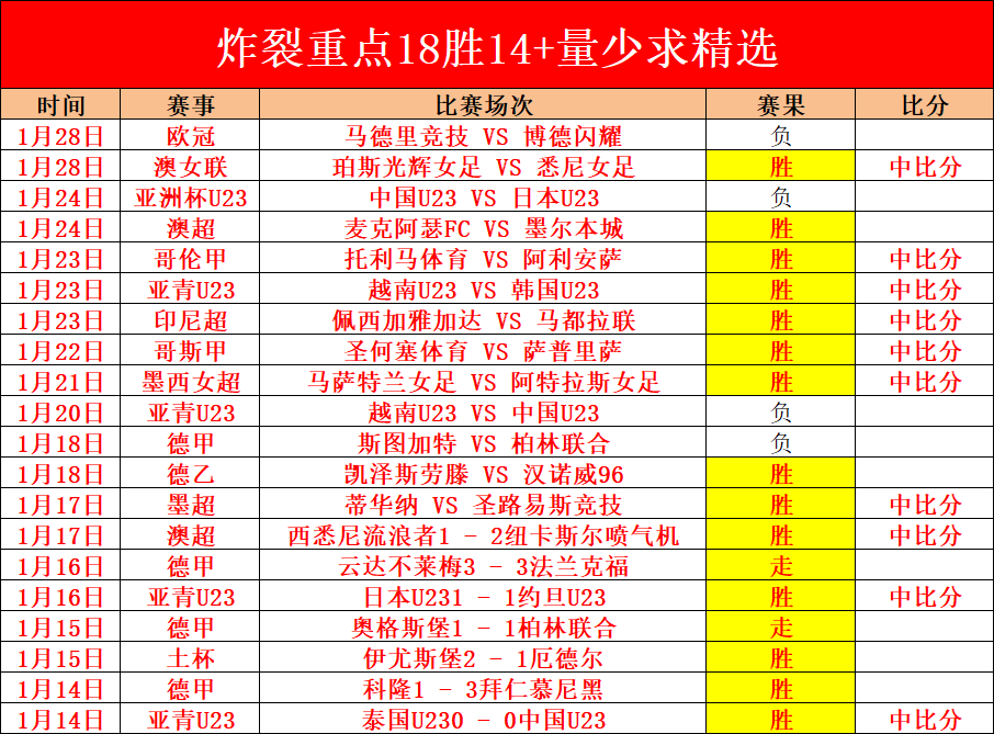 洛佩特吉,非降级危机,情况下,金年会体育,在线体育博彩,实时投注,体育赛事,高赔率平台