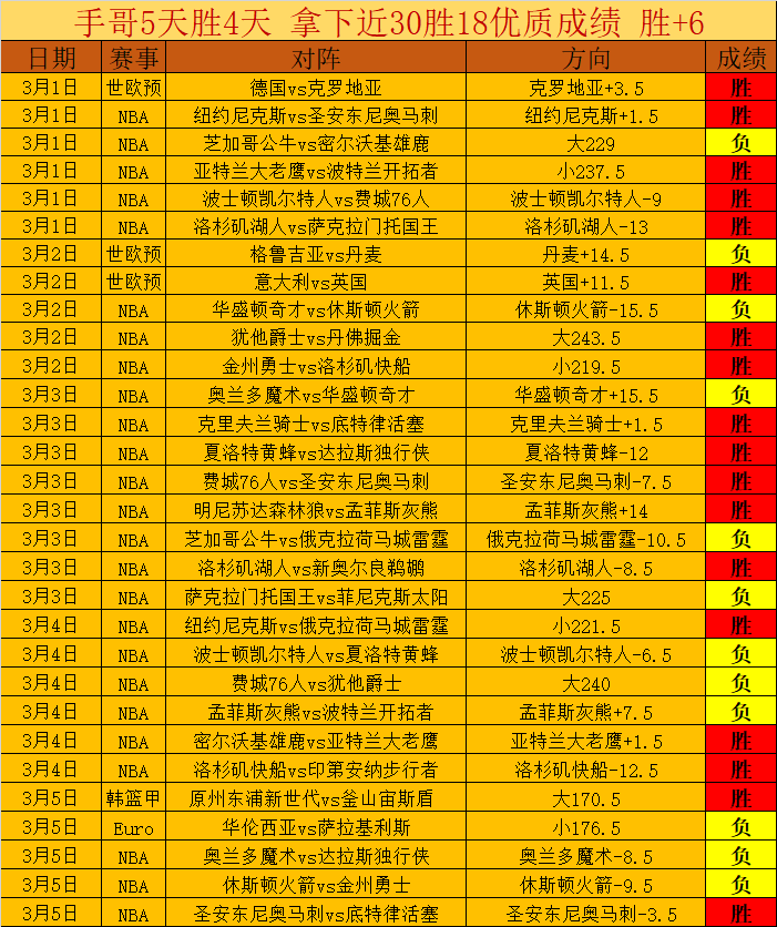 唐钱婷新加,坡游泳世界,杯女子,金年会体育,在线体育博彩,实时投注,体育赛事,高赔率平台