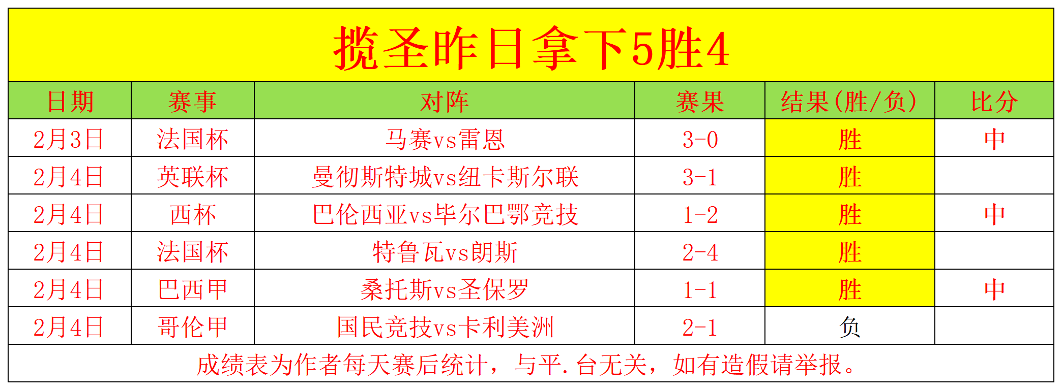 费南多因伤,离队,武磊阿兰回,金年会体育,在线体育博彩,实时投注,体育赛事,高赔率平台