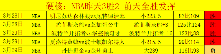 常规赛,南京苏酒对,决北京北汽,金年会体育,在线体育博彩,实时投注,体育赛事,高赔率平台