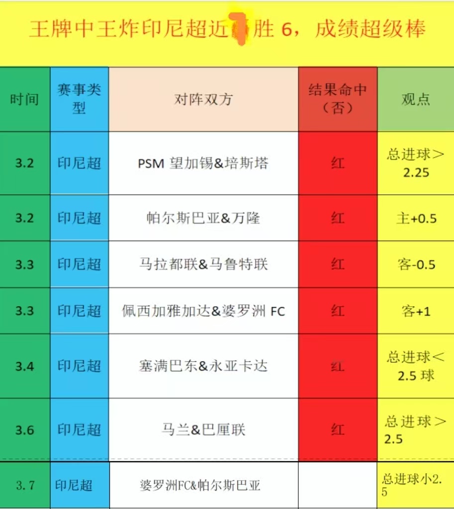 帕托或將遠,赴美職聯尋,求新機遇,金年会体育,在线体育博彩,实时投注,体育赛事,高赔率平台