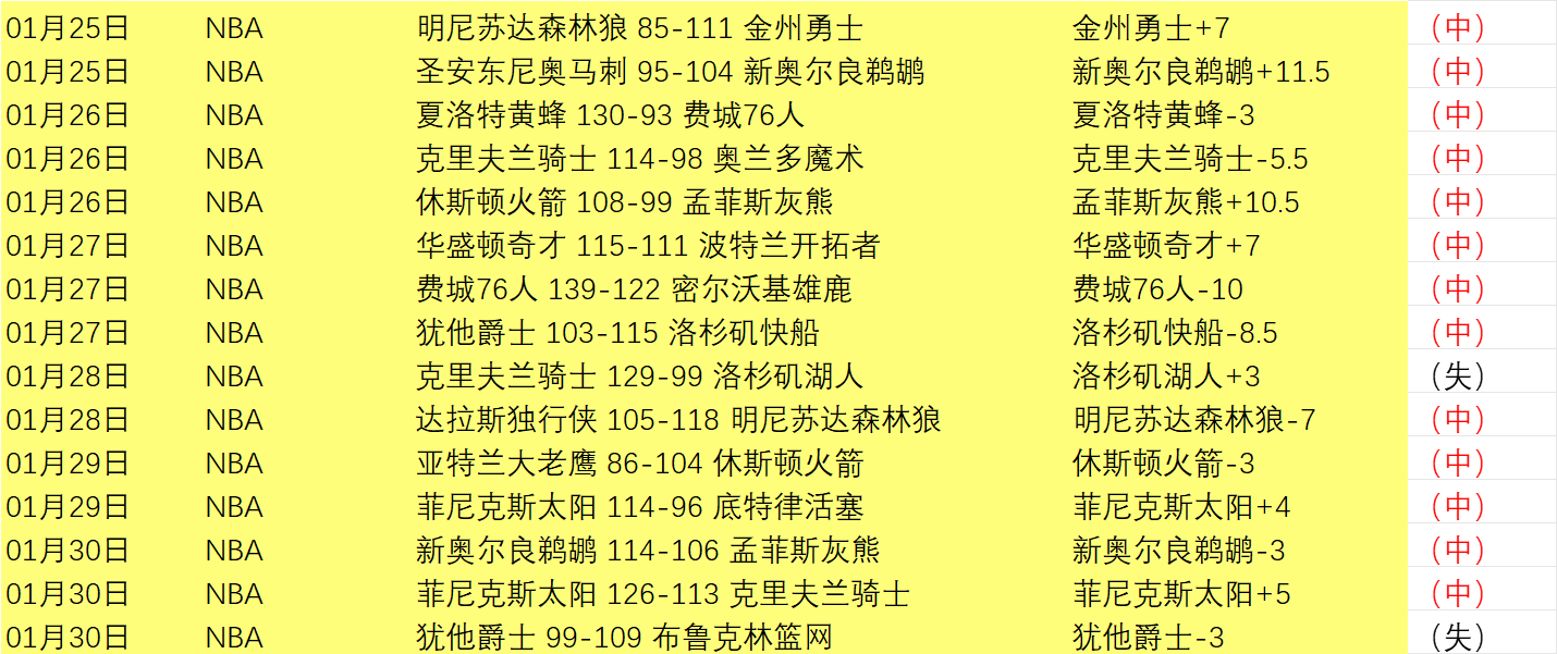 吴曦中超战,河南队独揽,刷新个人进,金年会体育,在线体育博彩,实时投注,体育赛事,高赔率平台