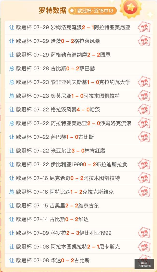 金年会体育,在线体育博,彩数据冲到,金年会体育,在线体育博彩,实时投注,体育赛事,高赔率平台