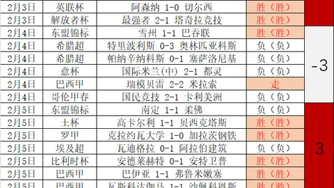 西法对决预览：冲突激战或平分秋色，全场焦点解析