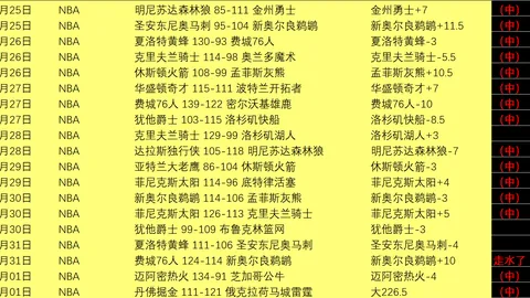 “蓄发奇才四百三十七日未剃须，曼联连胜中断！蓄发哥立誓：下一战终结维拉连胜，遏制九连胜势头！”
