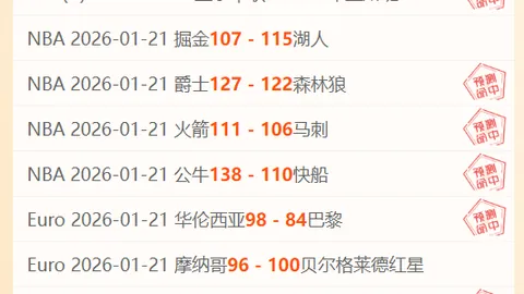 【喜讯速递】拜仁好消息！凯恩渐入佳境，有望加入训练阵容；诺伊尔因小恙暂别赛场