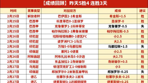 近10日大乐透期号分析：米特兰奥罗拉专家推荐及质合前区十码