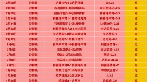 NBA巅峰对决：马刺vs独行侠，连续6胜盛宴来袭！🏀🔥