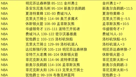 吴曦中超战河南队独揽6球，刷新个人进球纪录